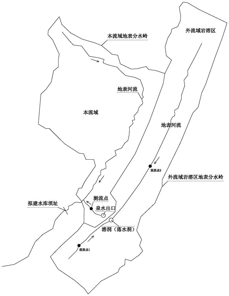 Karst cave overflowing capacity calculation method and device based on flood regulation calculation and storage medium