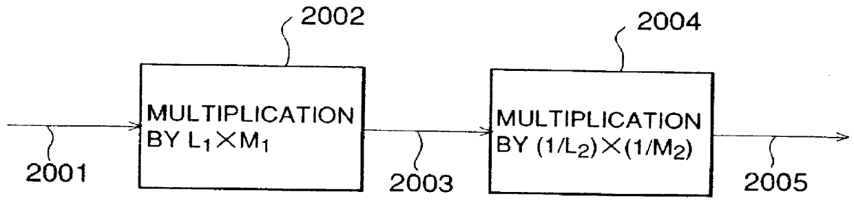 Resolution conversion system and method