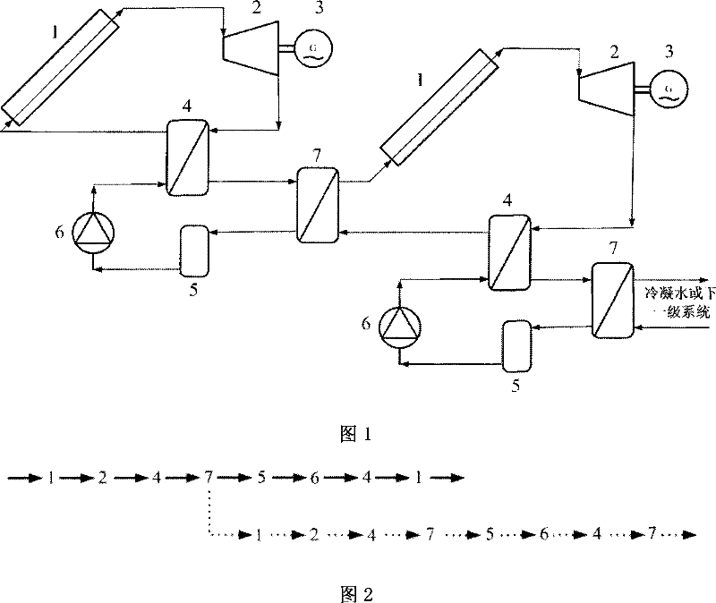 Multilevel solar energy middle and low temperature Rankine cycle system