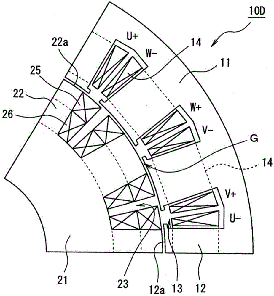 Reluctance Motor