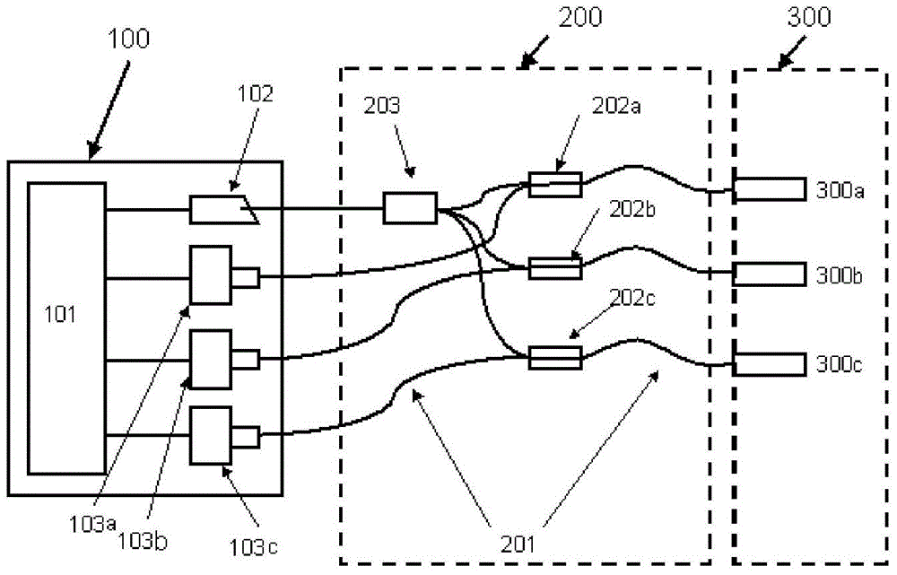 Fiber optic coherent ranging device and method