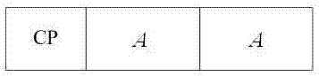 A method and device for processing OFDM synchronous training sequence