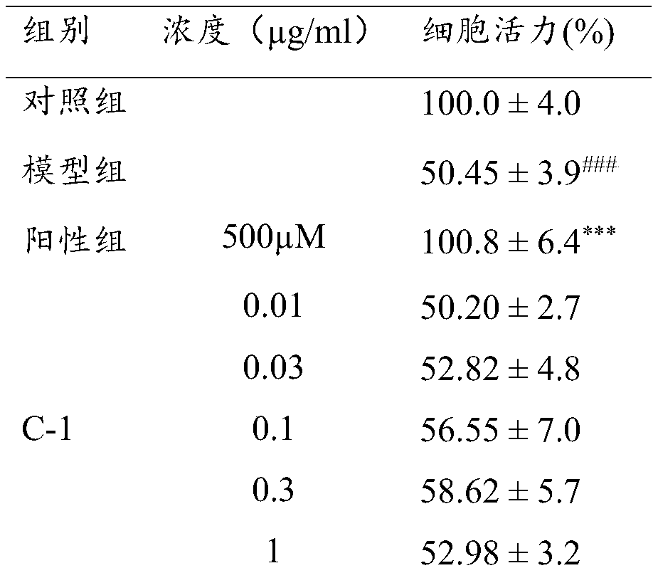 Tea extract and industrial preparation method and application thereof