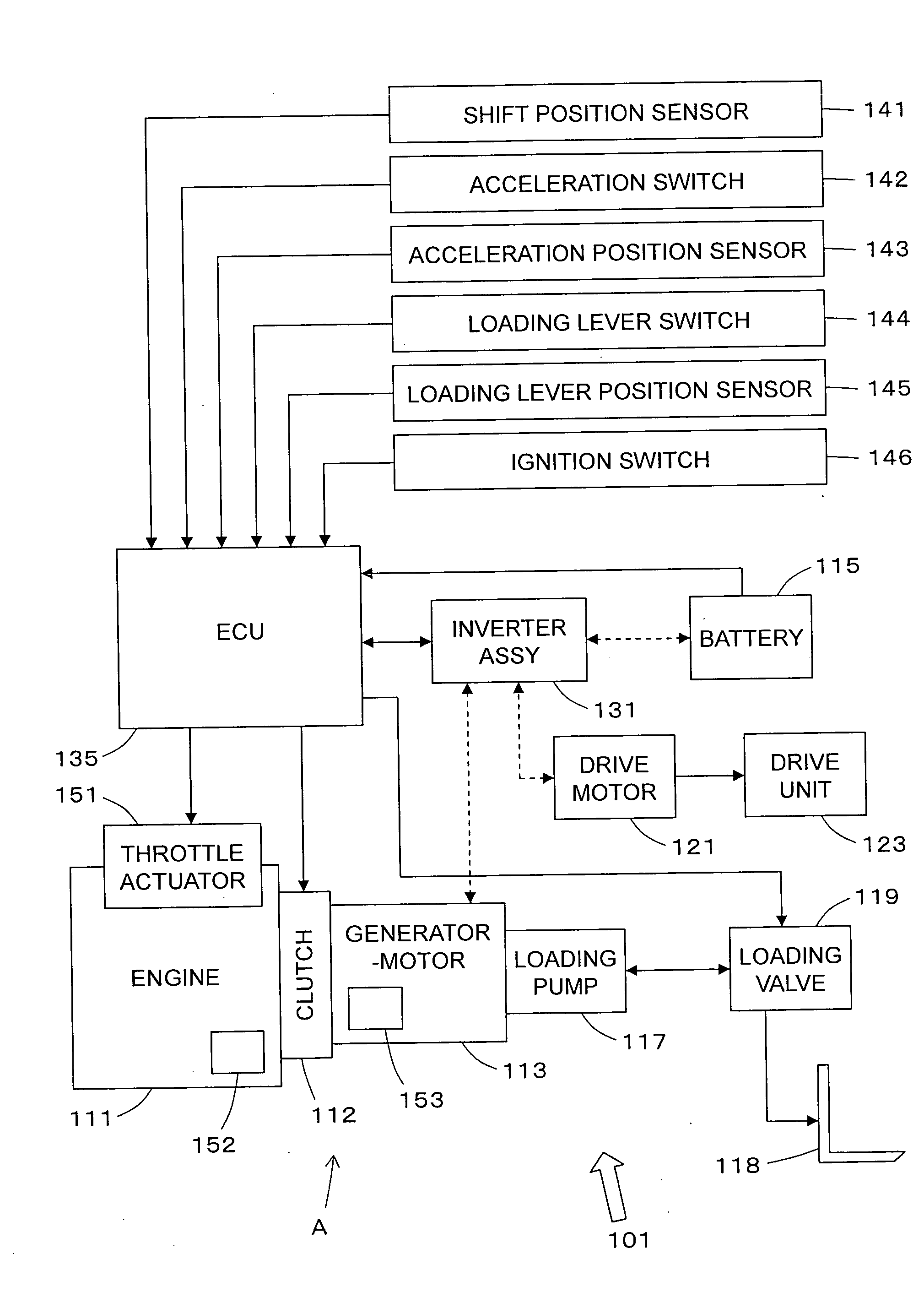 Cargo Handling Apparatus of Cargo Handling Industrial Vehicle