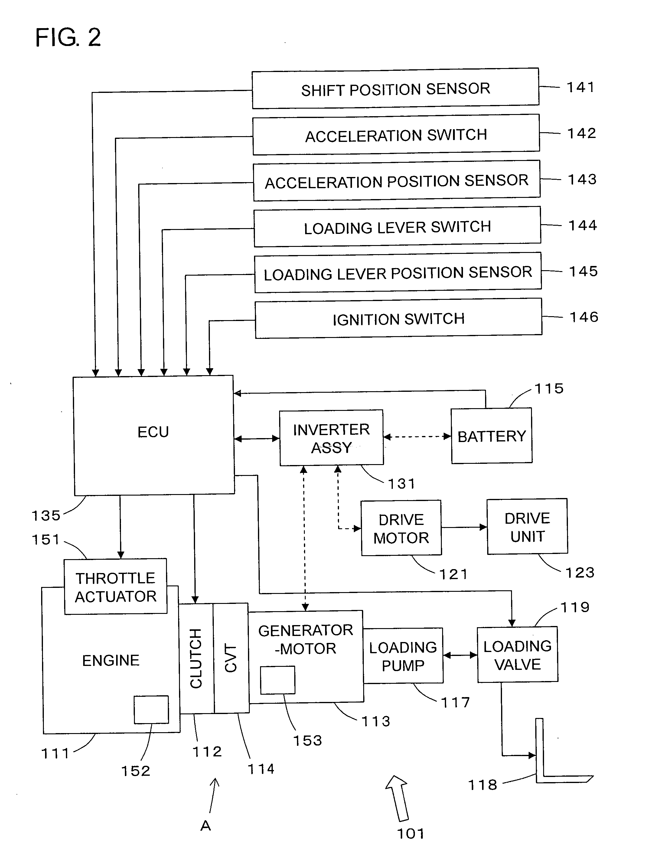 Cargo Handling Apparatus of Cargo Handling Industrial Vehicle