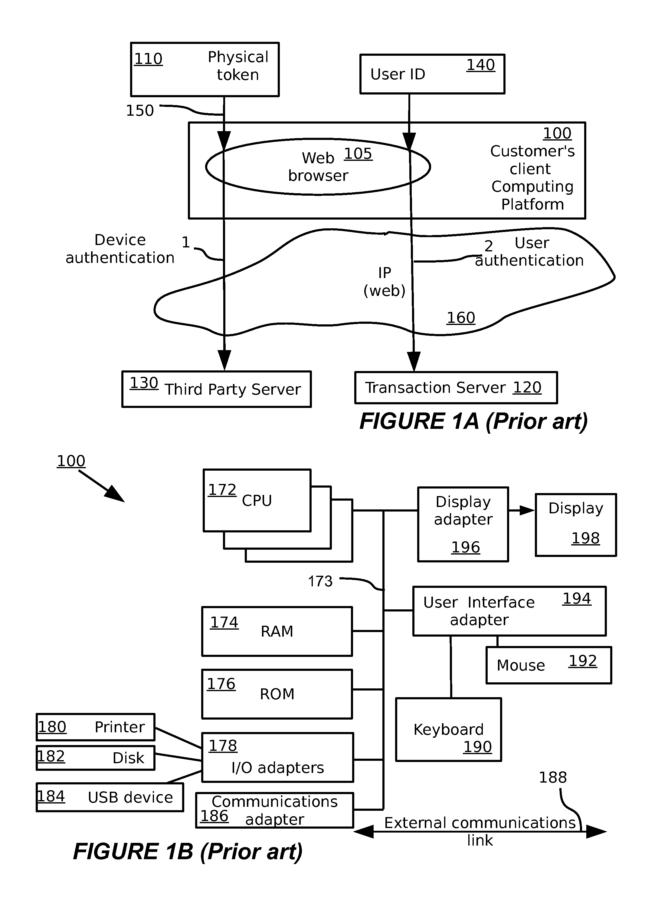 Method and system for securing electronic transactions