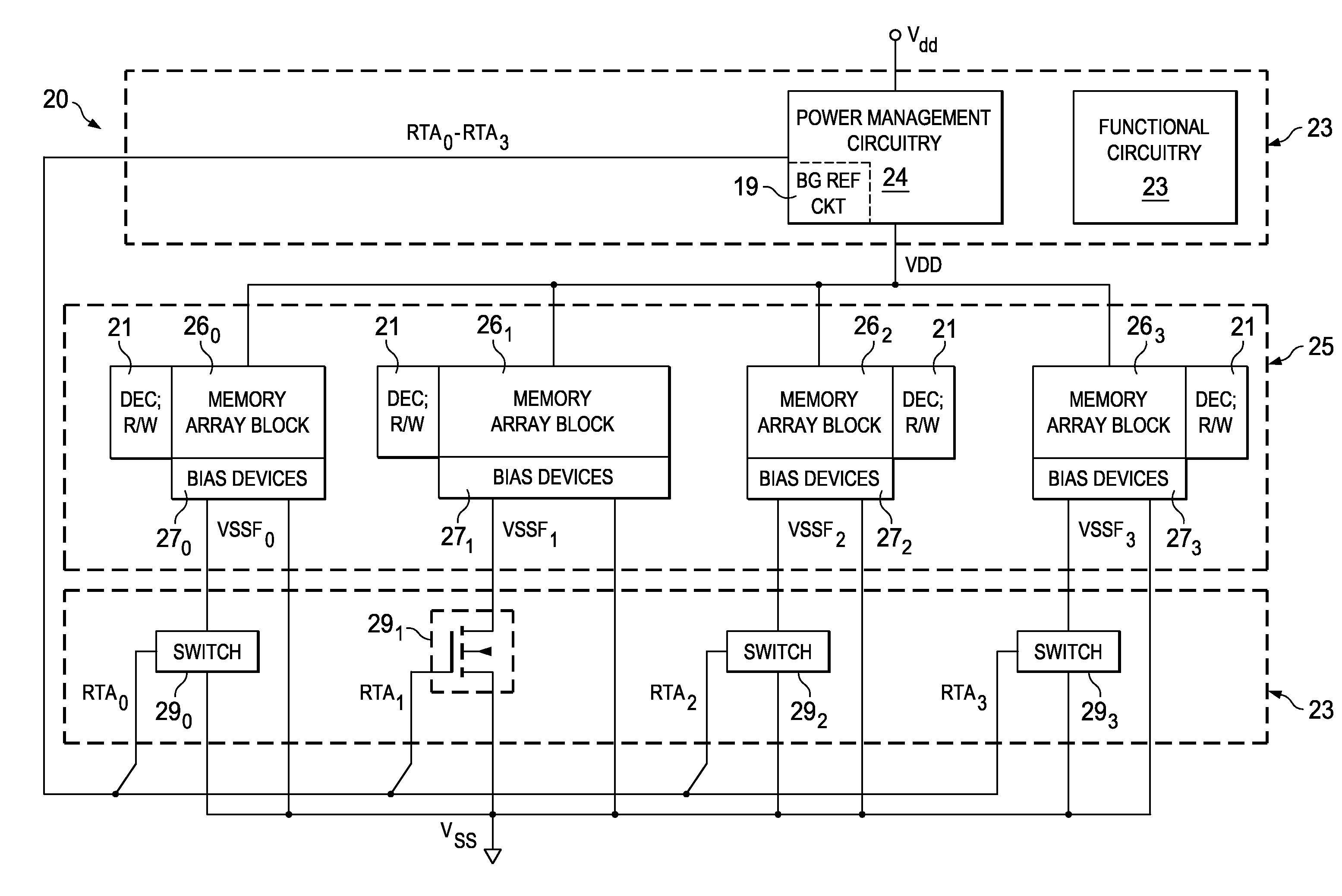 Retain-Till-Accessed Power Saving Mode in High-Performance Static Memories