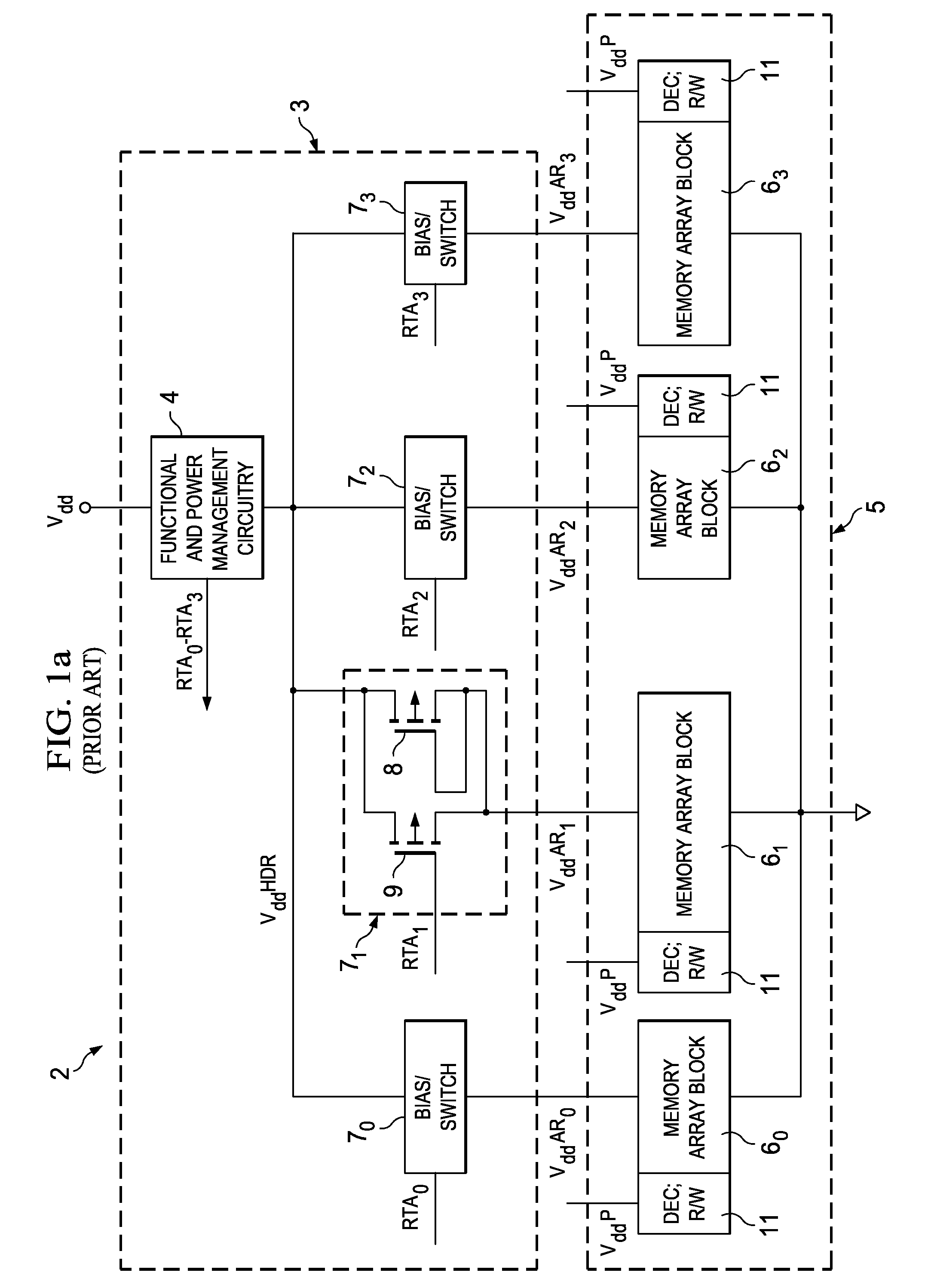 Retain-Till-Accessed Power Saving Mode in High-Performance Static Memories