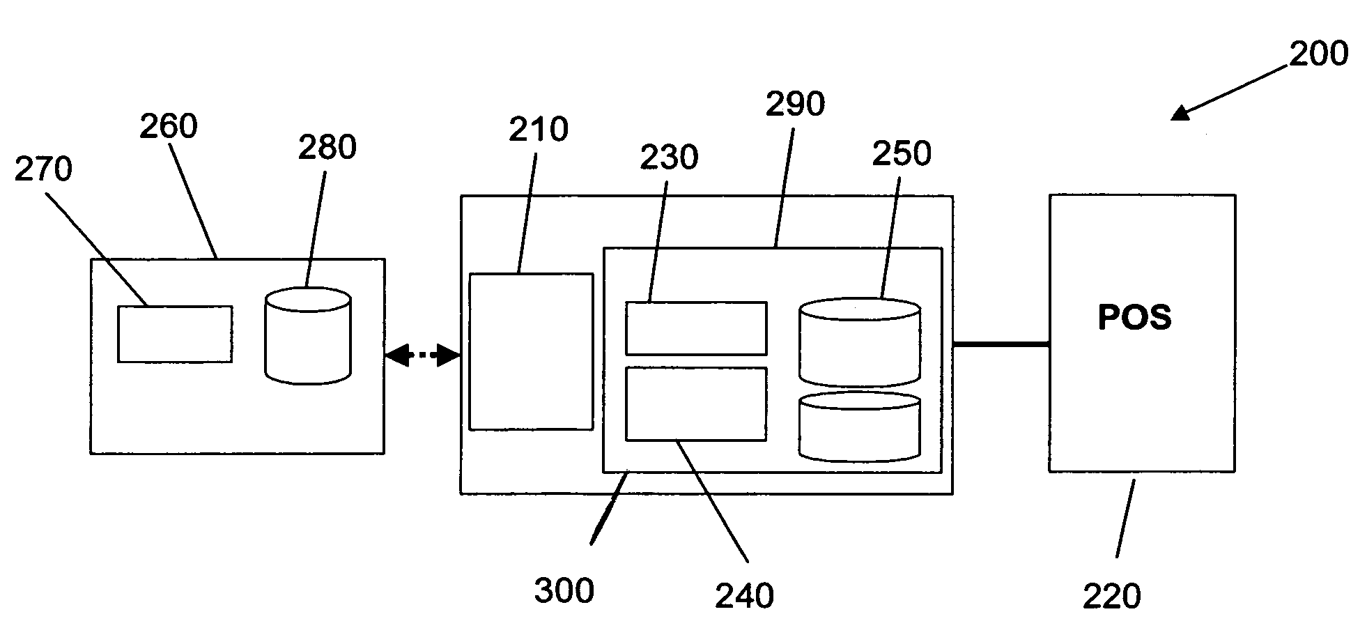 System, method and apparatus for use in a transportation system