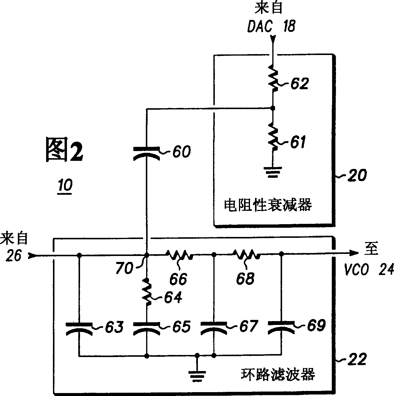 Frequency modulator using a waveform generator