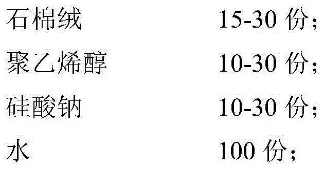 Fireproof door core plate sheet material and preparation method thereof