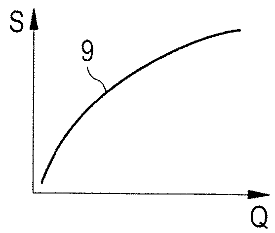 Air mass flow meter