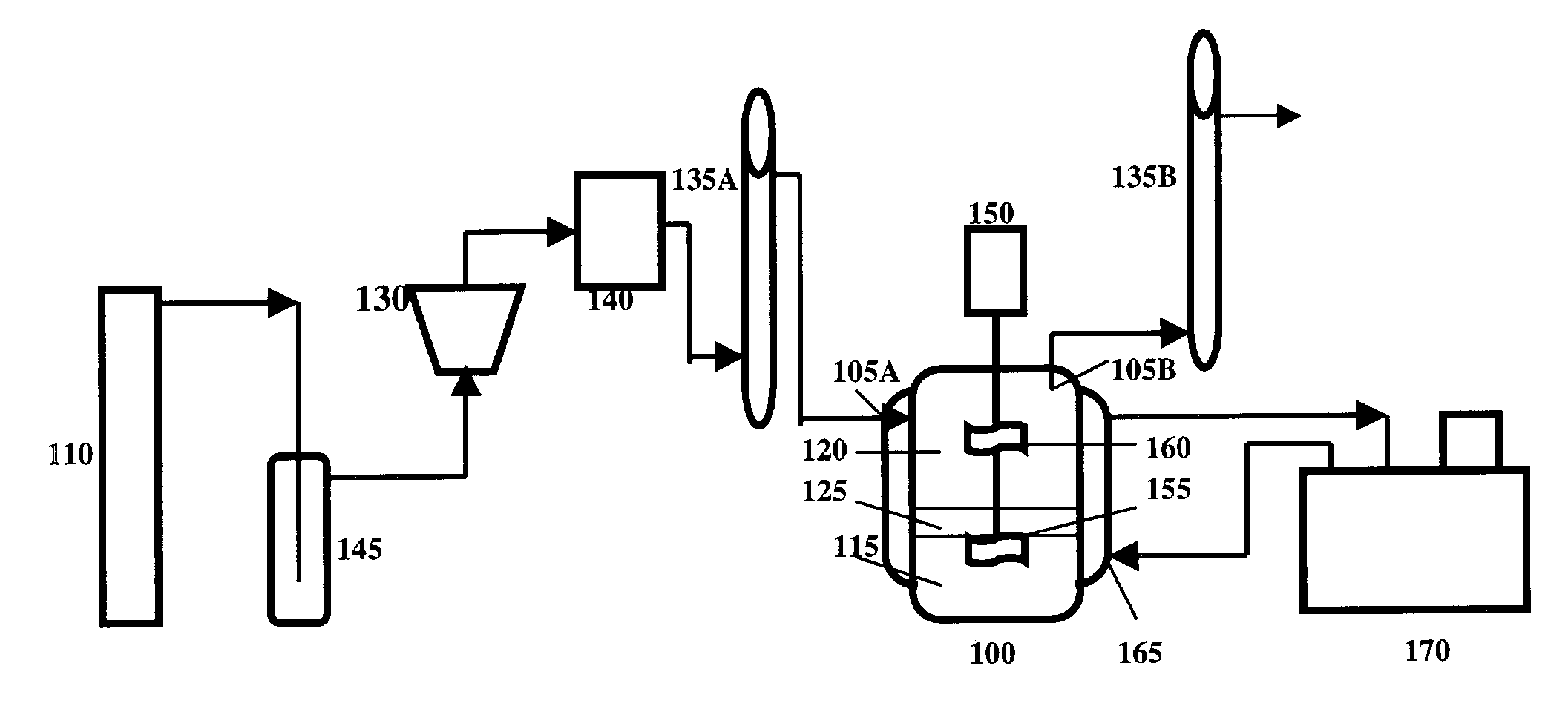 Phase enhanced gas-liquid absorption method