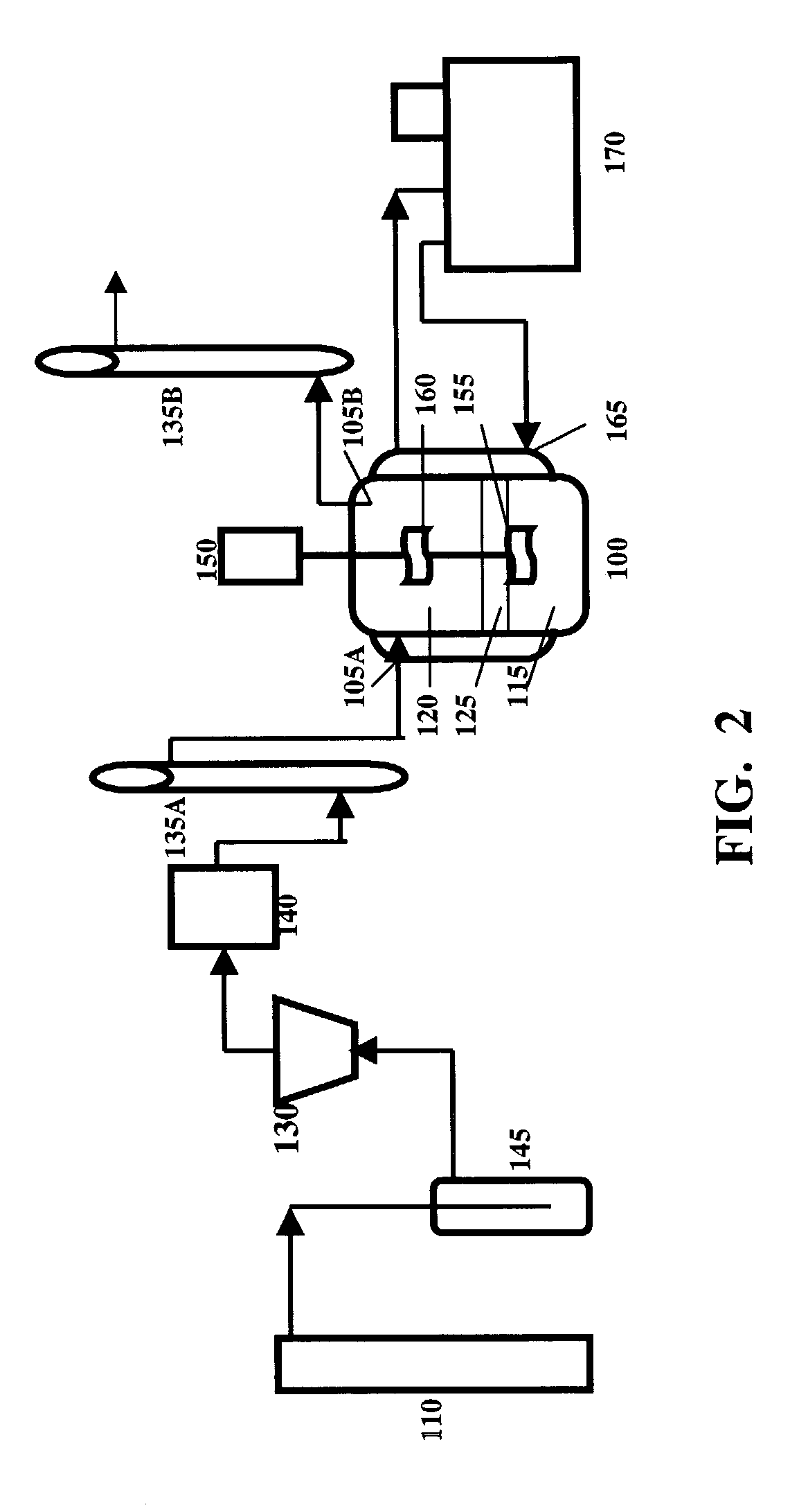 Phase enhanced gas-liquid absorption method