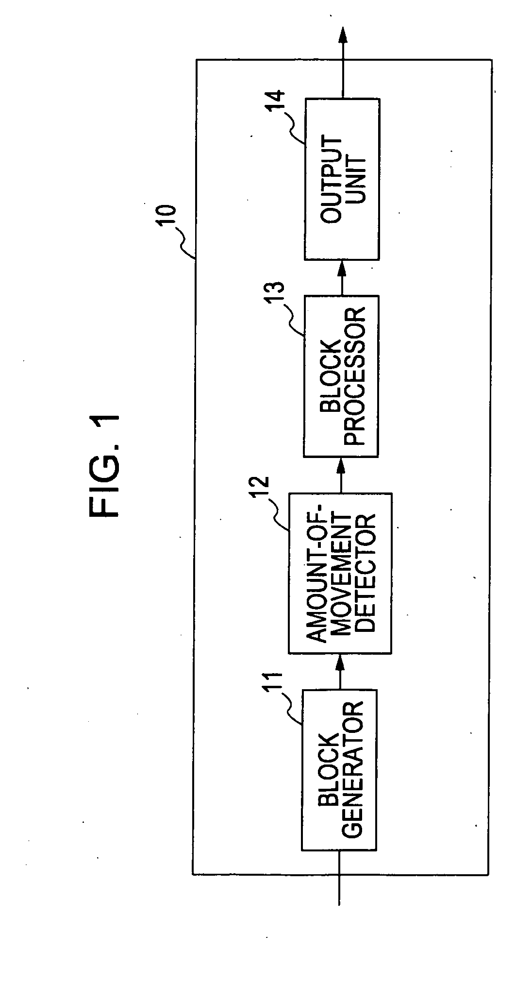 Moving picture conversion apparatus and method, moving picture reconstruction apparatus and method, and computer program