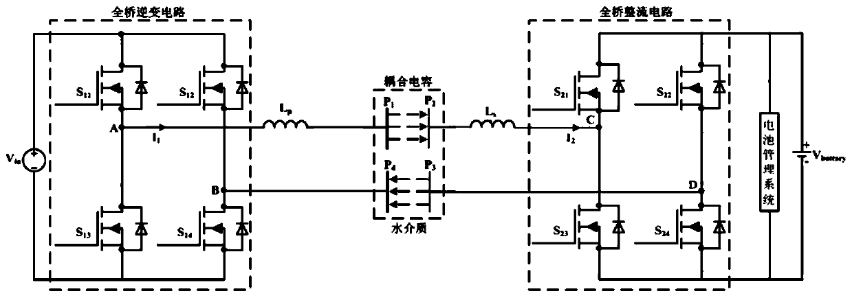 Maximum efficiency tracking method for electric field coupling type underwater wireless power transmission system