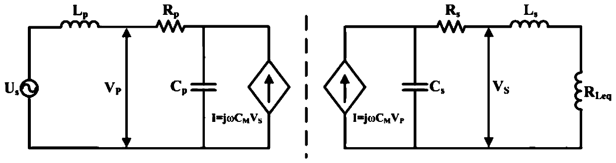 Maximum efficiency tracking method for electric field coupling type underwater wireless power transmission system