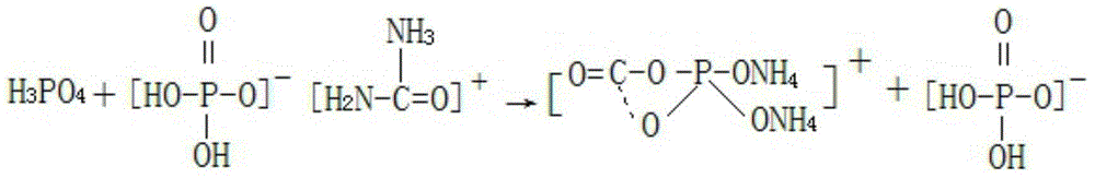 Method for preparing ammonium dihydrogen phosphate and preparing special fertilizer for honeysuckle flower as byproduct