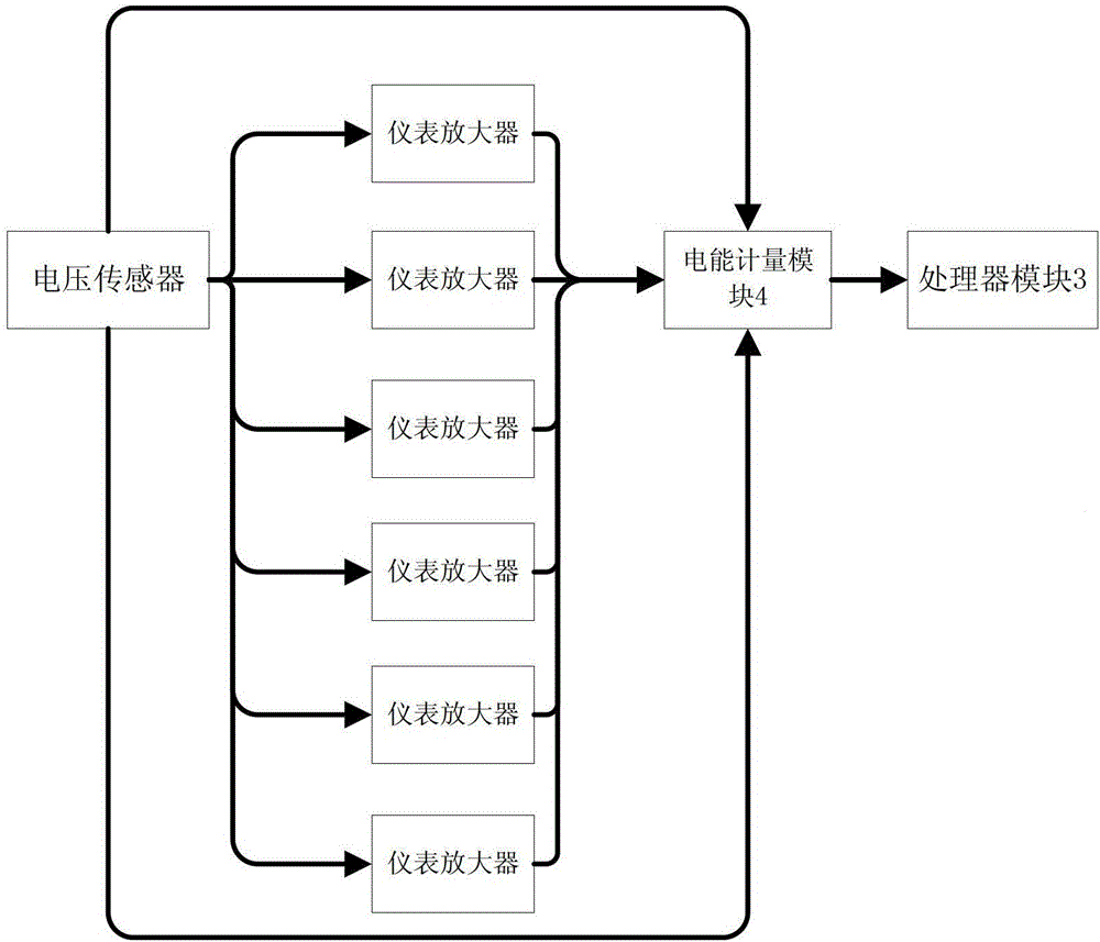 Power metering device for a power battery