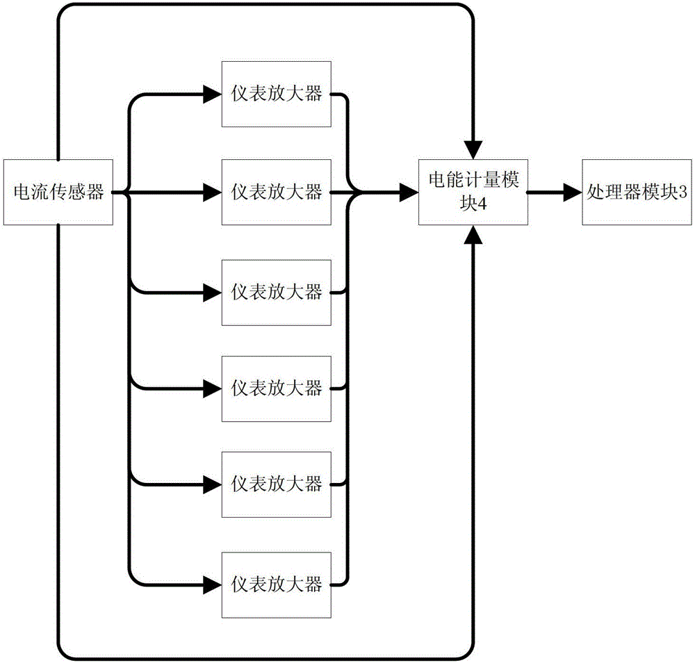 Power metering device for a power battery