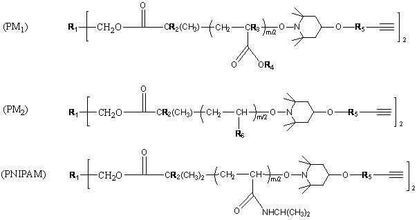 Circular polymer and preparation method thereof