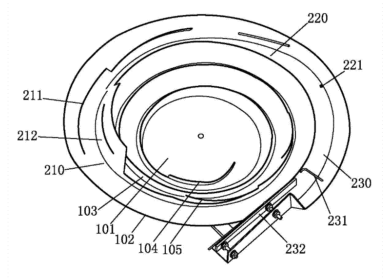 A feeding tray of an automatic feeding device