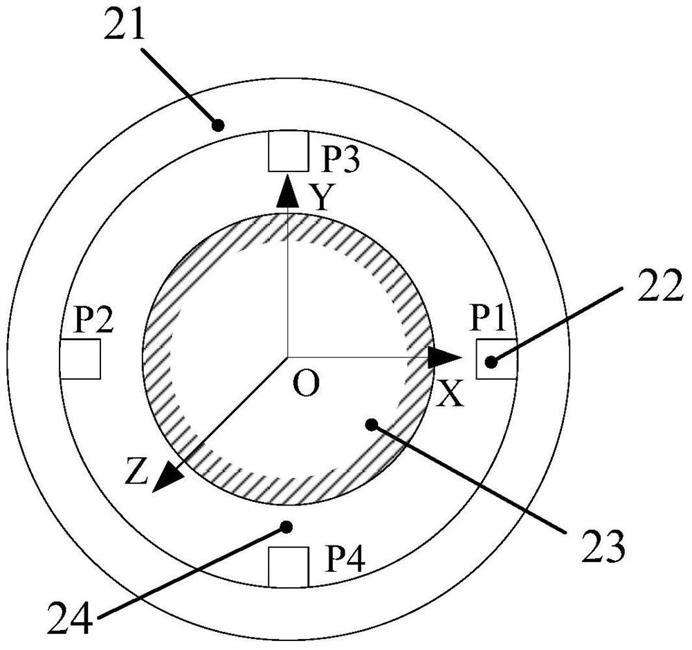 A self-contained active radial drive device for medical use