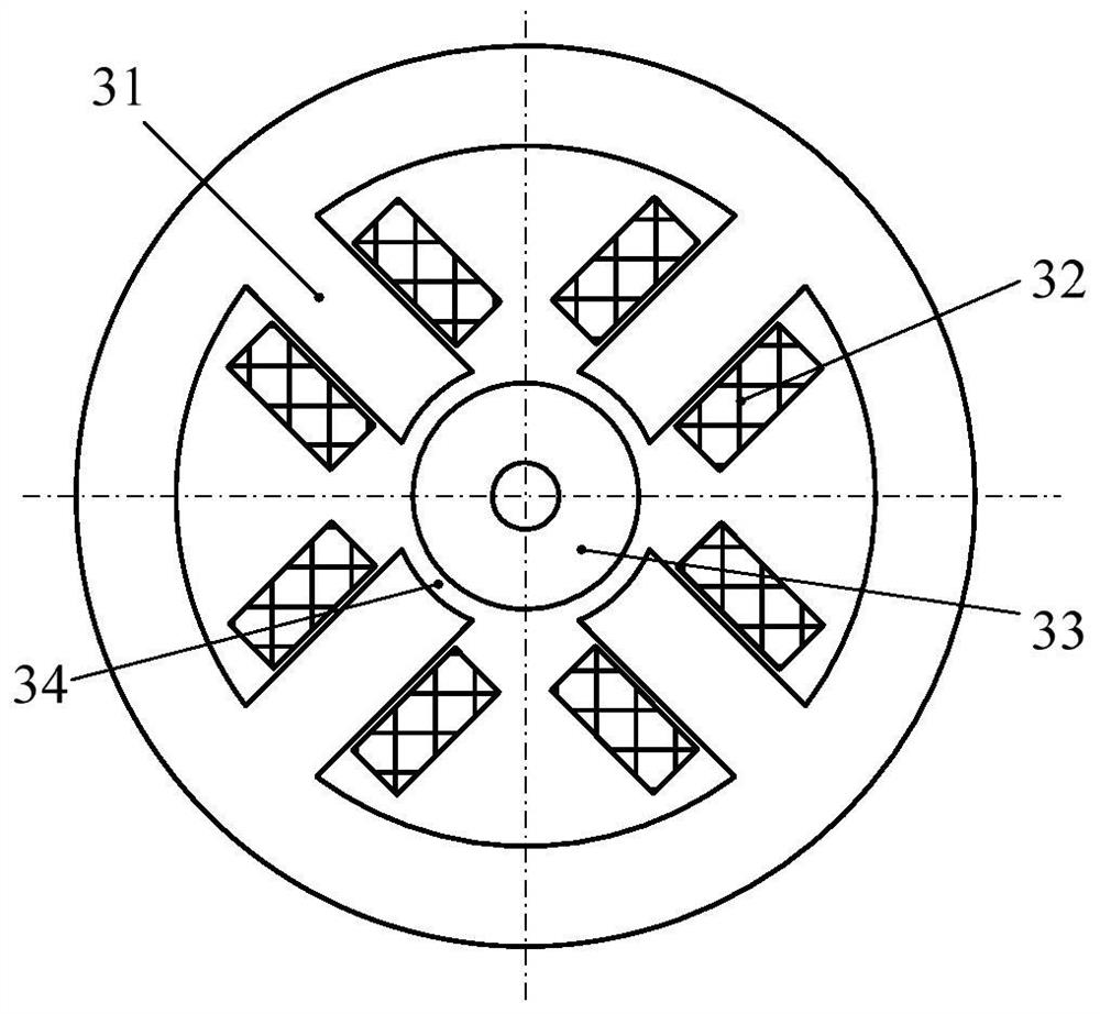 A self-contained active radial drive device for medical use