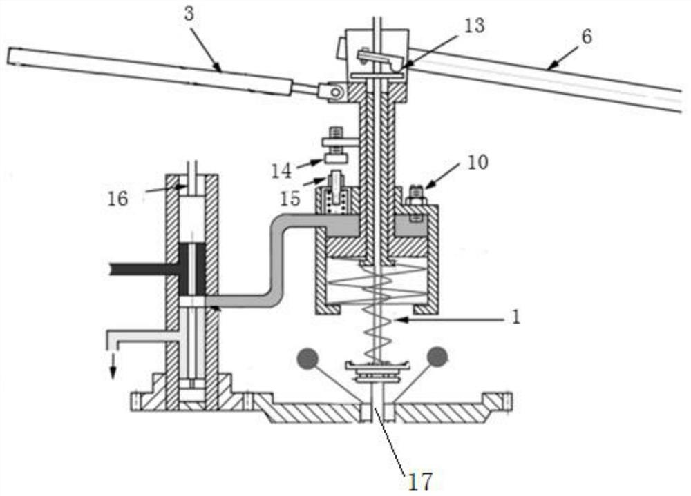 Speed regulation control device