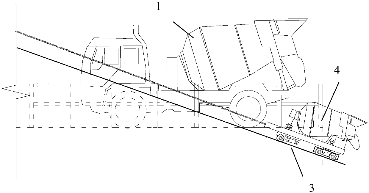 Large-slope inclined well concrete transportation method