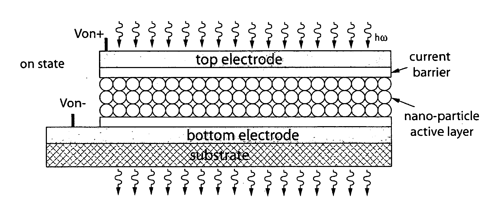 Programmable photolithographic mask based on semiconductor nano-particle optical modulators