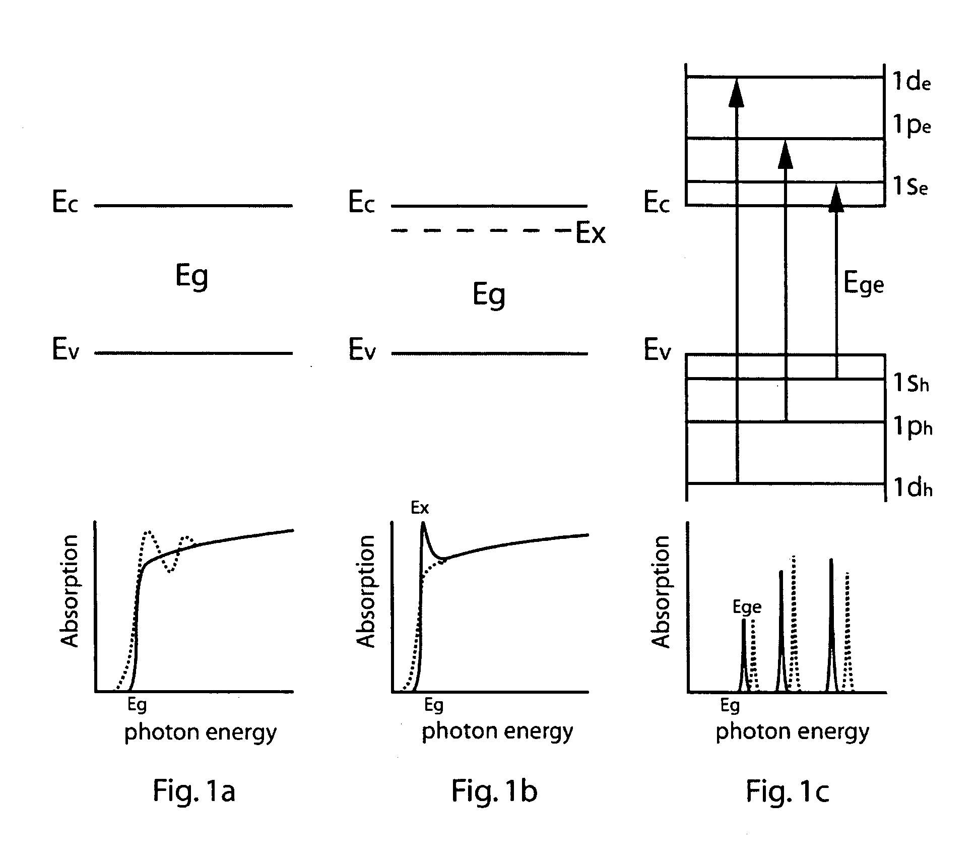 Programmable photolithographic mask based on semiconductor nano-particle optical modulators