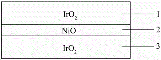 A kind of thin film structure transparent electrode and preparation method thereof