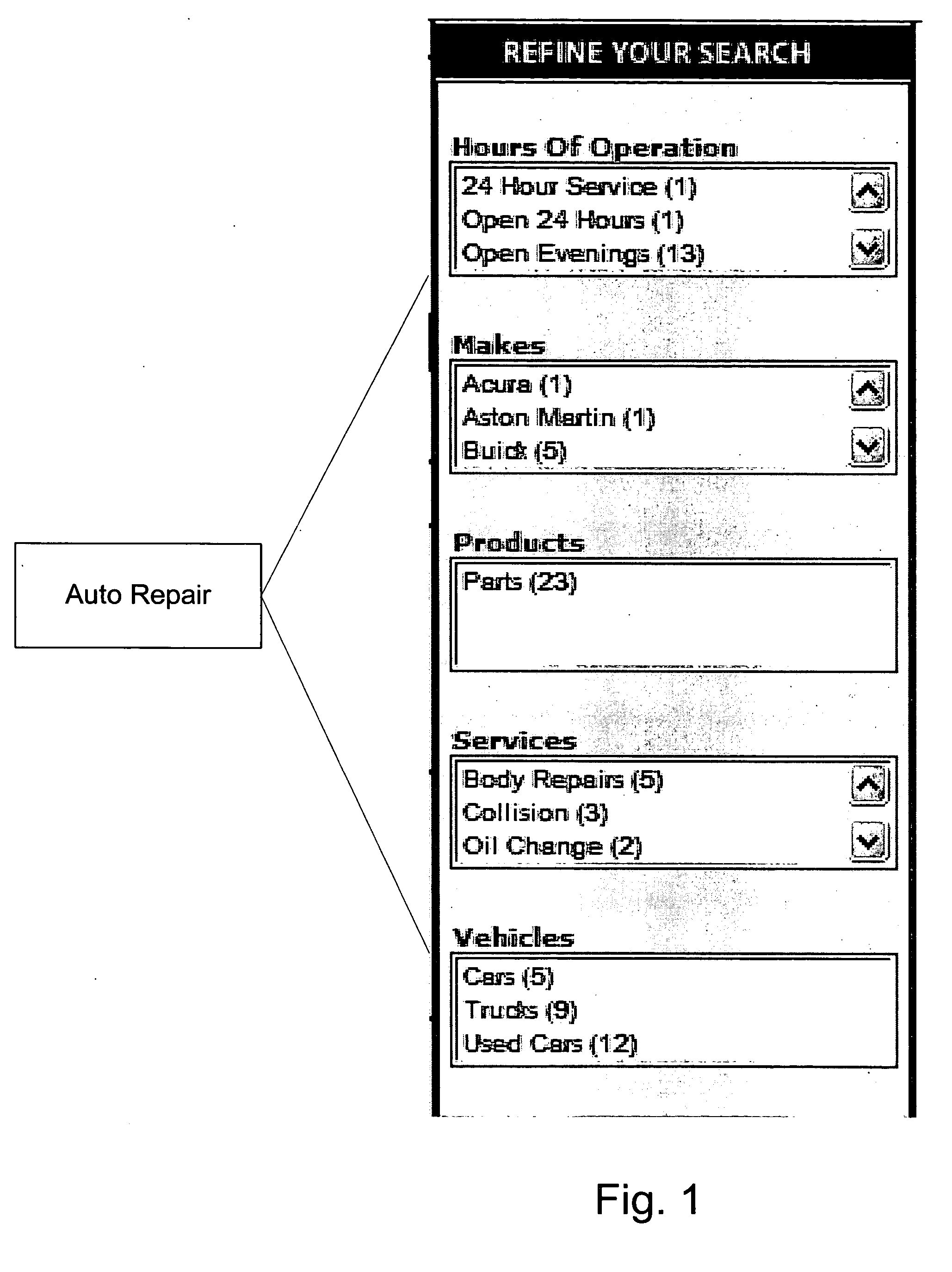 System and method for mining and searching localized business-marketing and informational data