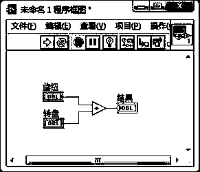 Network security scanning function implementation method based on graphical programming