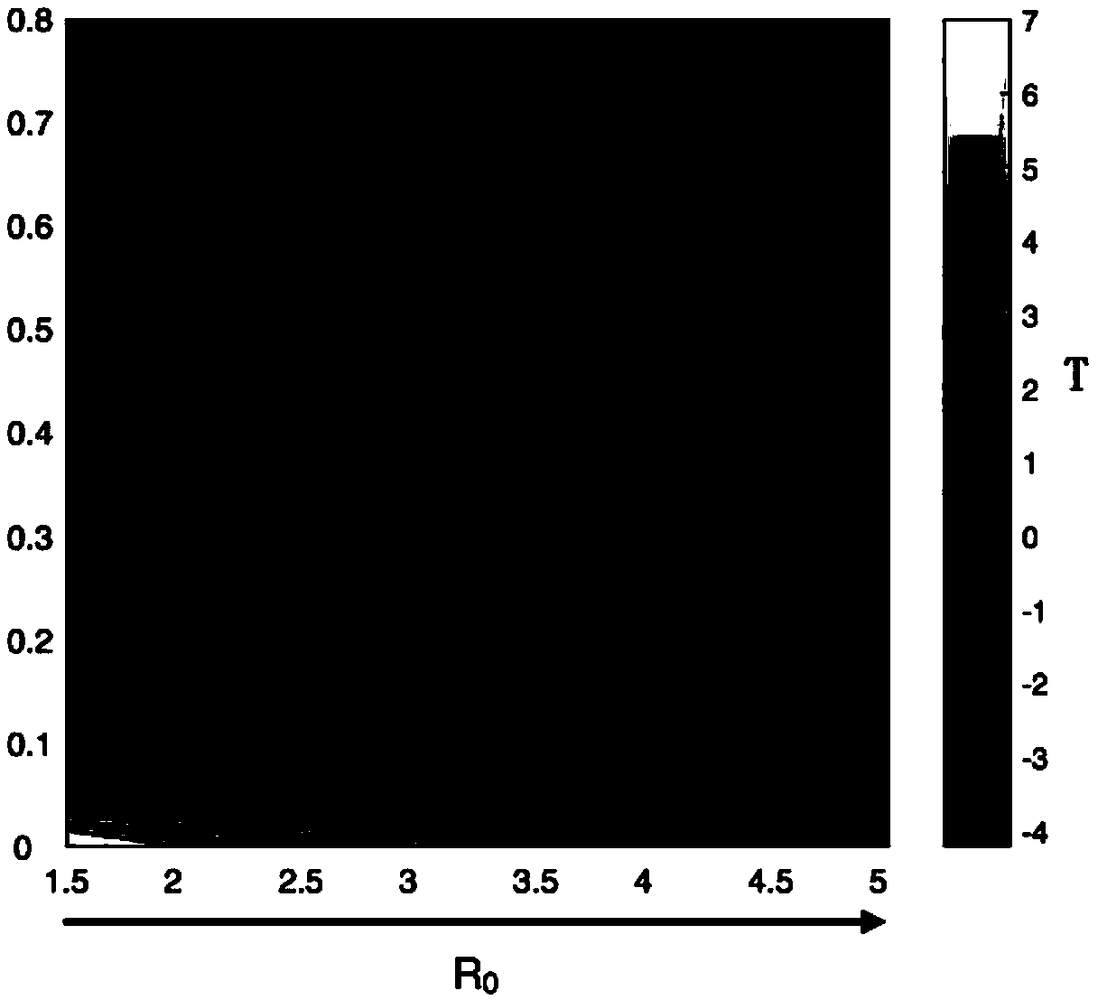 Infectious disease data monitoring and processing method and system