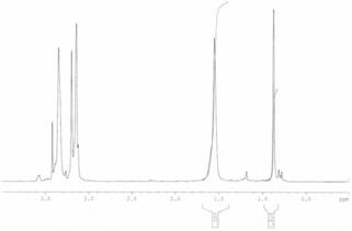 3-azido methyl-3-methyloxetane-tetrahydrofuran energetic copolyether with alternating multi-block structure and synthesis method thereof