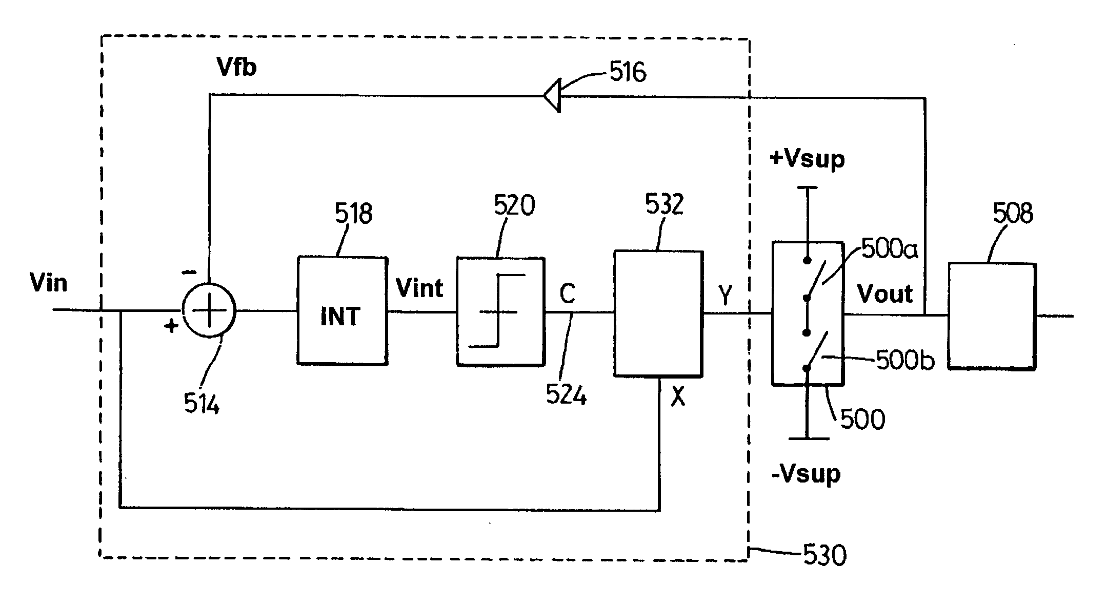 Feedback controller for PWM amplifier