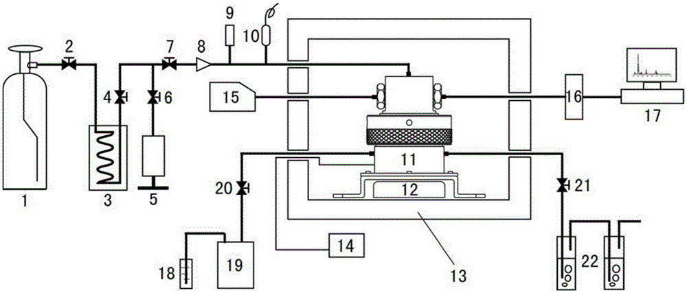 Supercritical fluid complex reaction device with online spectrum monitoring function