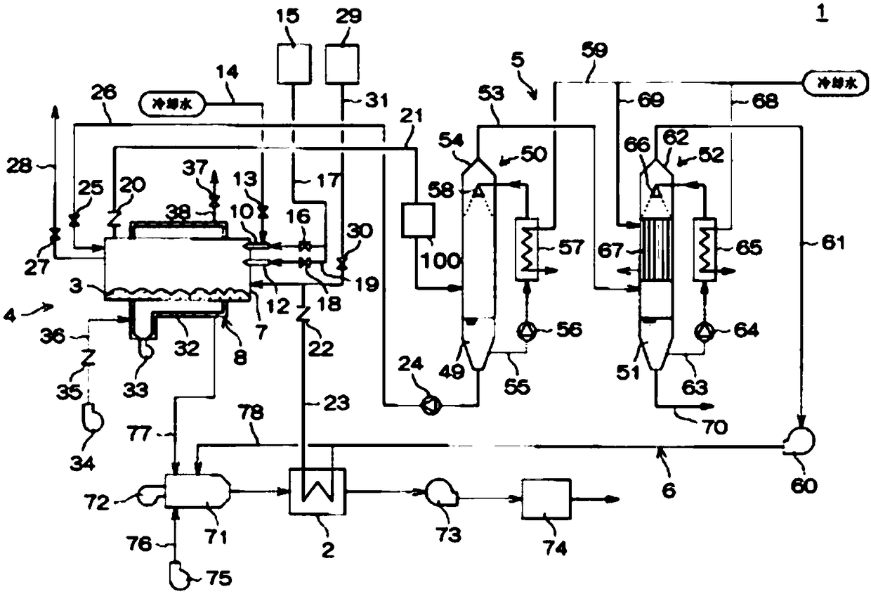 High molecular waste oiling recovery system