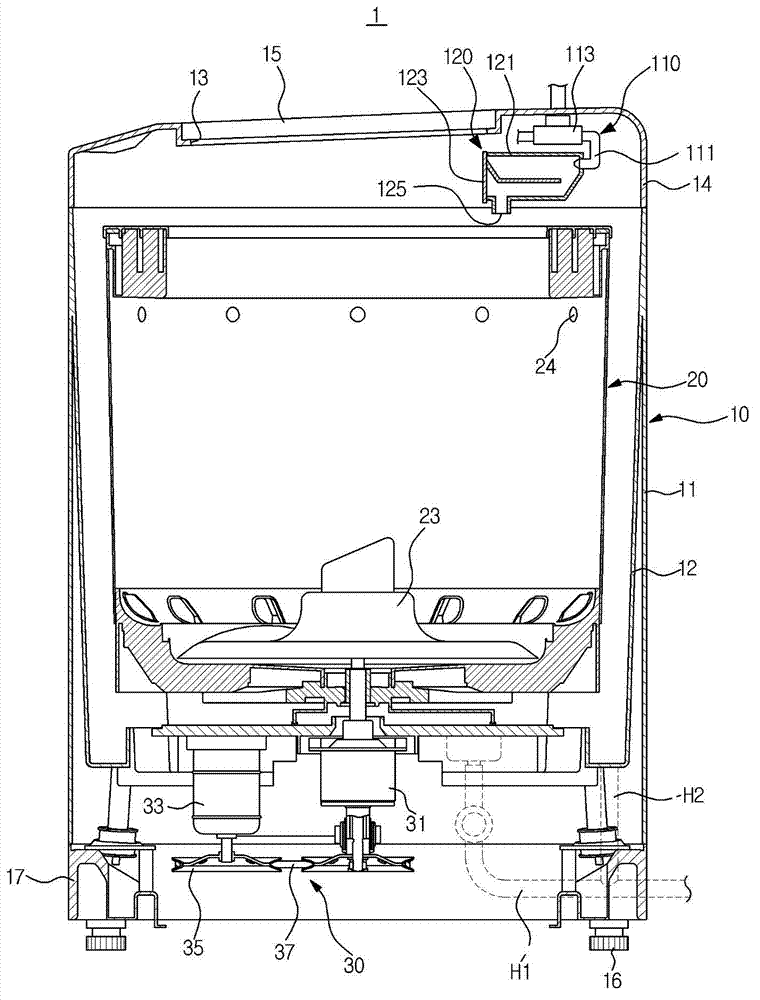 Washing machine