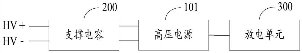 Drive motor controller discharge support circuit, control method and motor controller