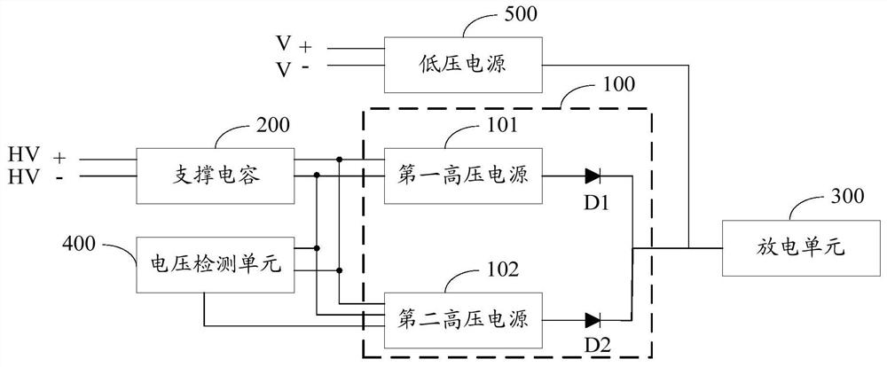 Drive motor controller discharge support circuit, control method and motor controller