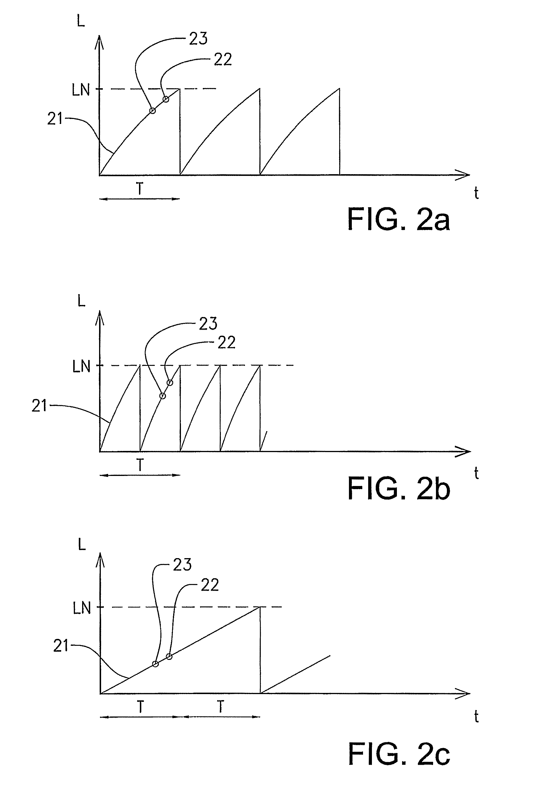 Method and arrangement for synchronized positioning of at least one essentially continuous material web based on a virtual master function