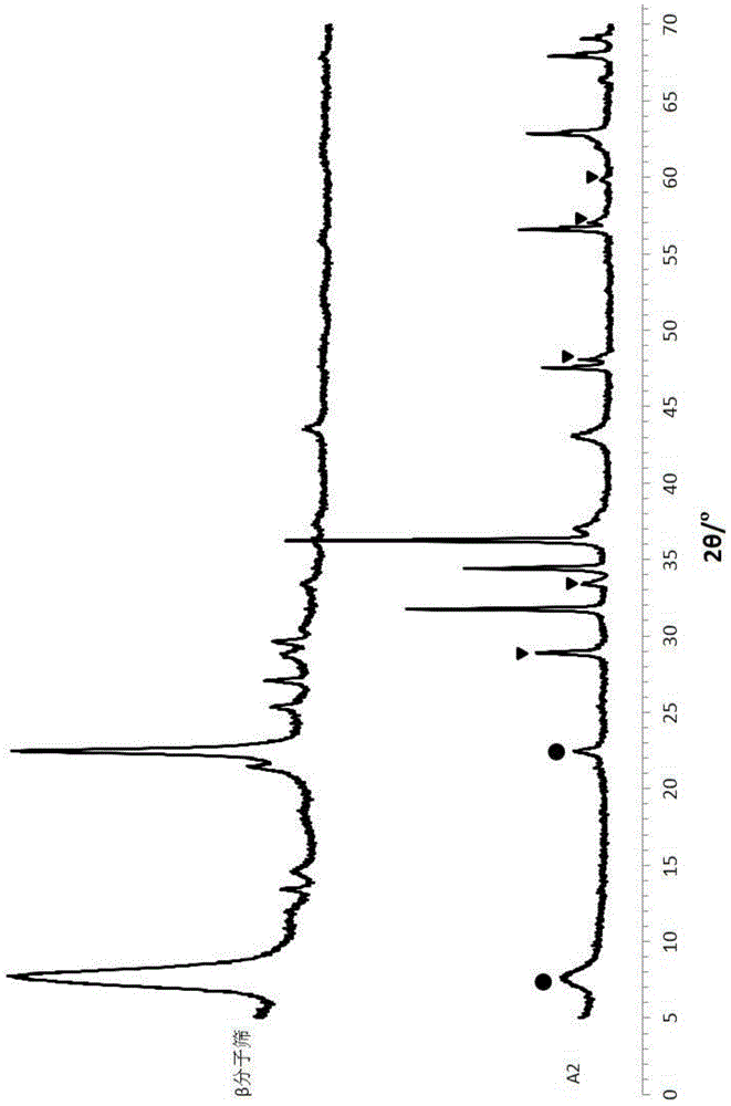 Desulphurization catalyst and preparation method and application thereof