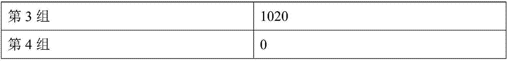 Traditional Chinese medicinal composition for treating toxoplasmosis and preparation method thereof