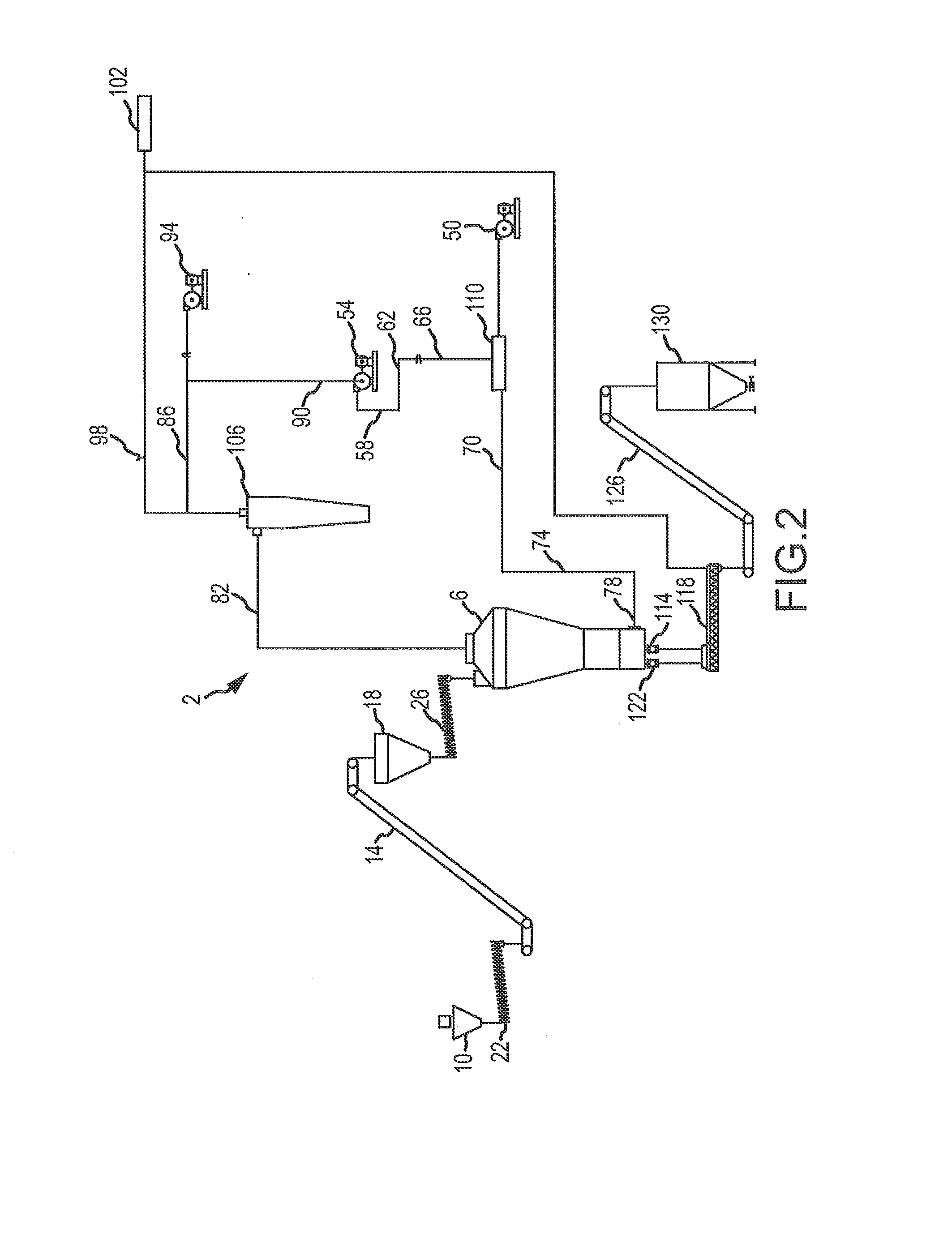 Method of drying biomass