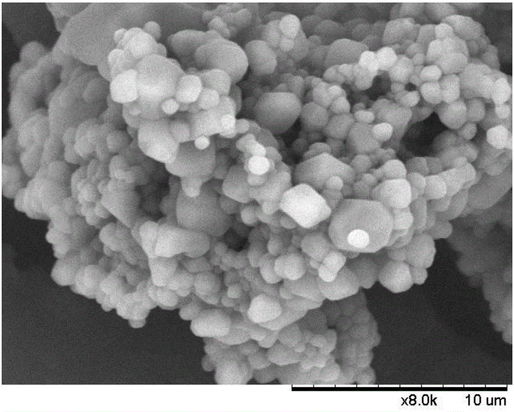 Low-sensitivity ultrafine ammonium perchlorate composite material and preparation method thereof