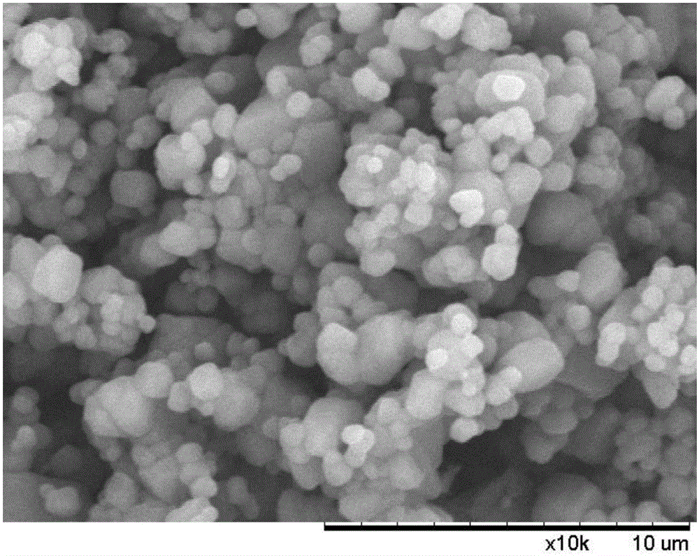 Low-sensitivity ultrafine ammonium perchlorate composite material and preparation method thereof