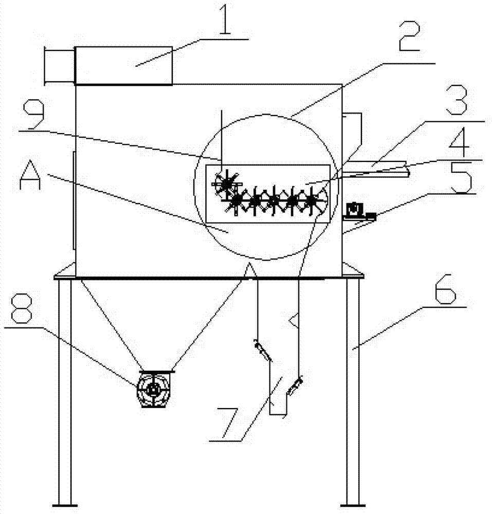 Novel tobacco shred screening and shortening equipment